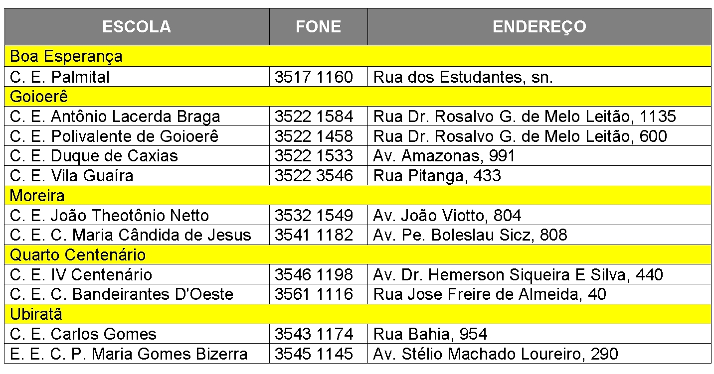 https://www.nre.seed.pr.gov.br/uploads/0ab000d7-9854-4cb4.jpg