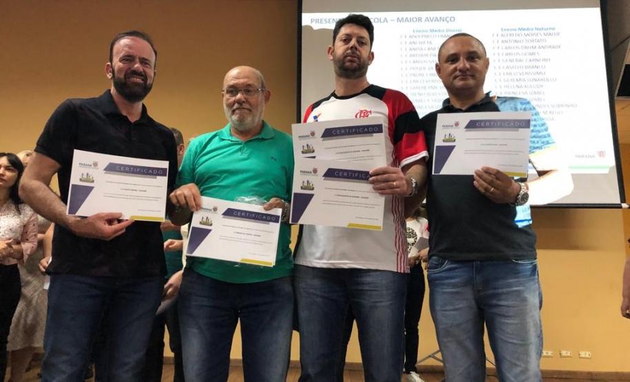 II ENCONTRO COM OS DIRETORES DAS INSTITUIÇÕES DE ENSINO ESTADUAIS