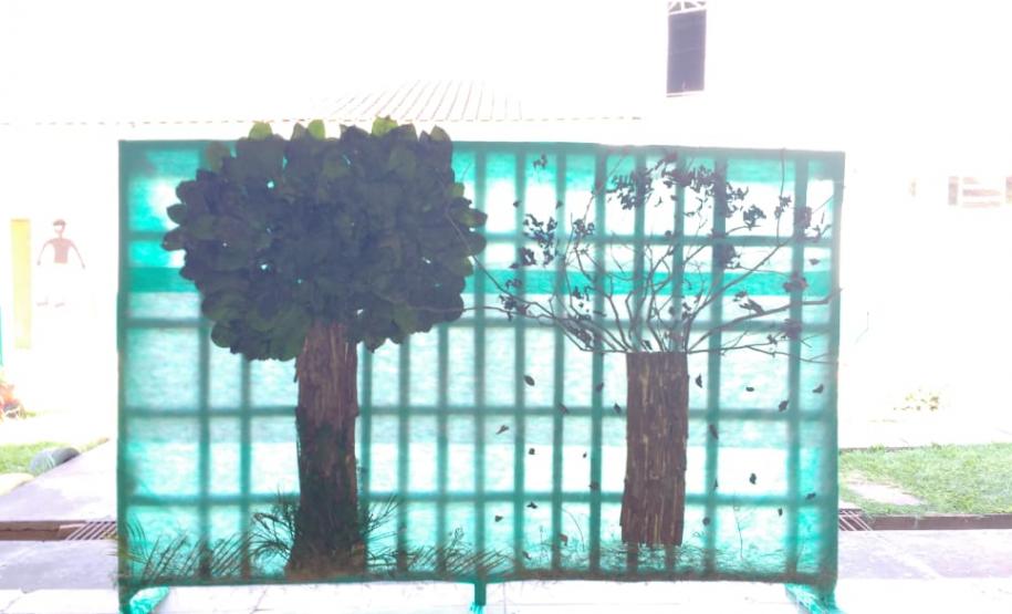 Integração Família Escola