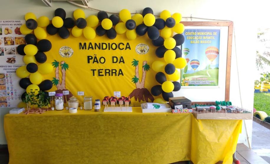 Integração Família Escola