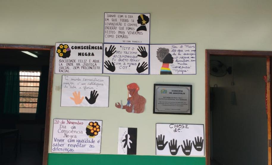 Integração Família Escola