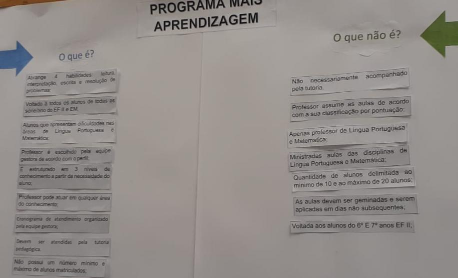 Formação do Programa Mais Aprendizagem