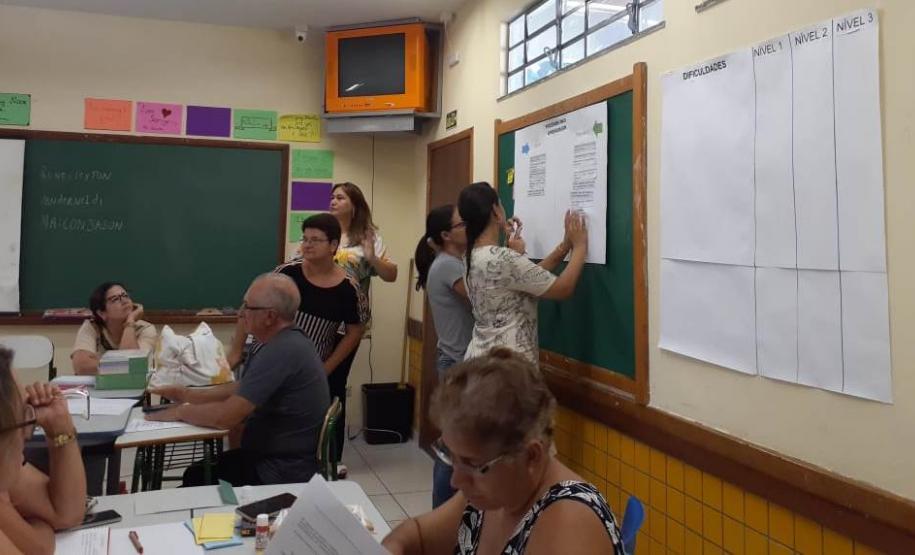 Formação do Programa Mais Aprendizagem